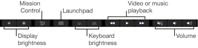 آموزش جامع روش مهاجرت از PC به مک