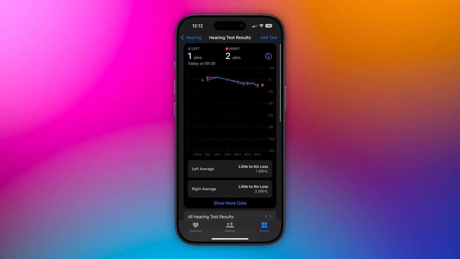 نمودار جزئیات آزمایش شنوایی در برنامه Health